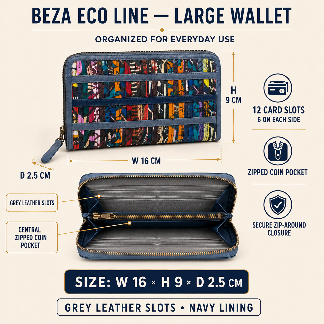 Beza Eco Line Wallet — From Remnants to Remarkable – Image 2