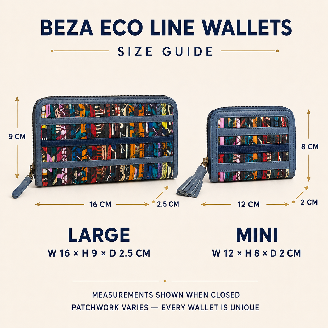 Beza Eco Line Wallet — From Remnants to Remarkable – Image 8